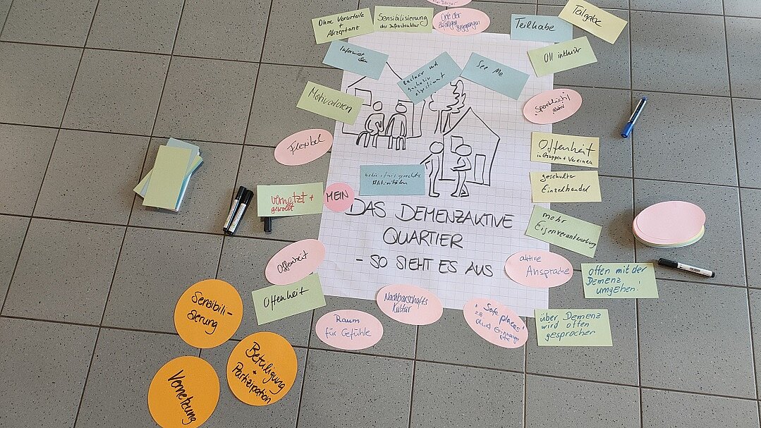 Auf dem Boden liegen bunte Metaplankarten. Darauf zu sehen sind Stichworte zum demenzaktiven Quartier