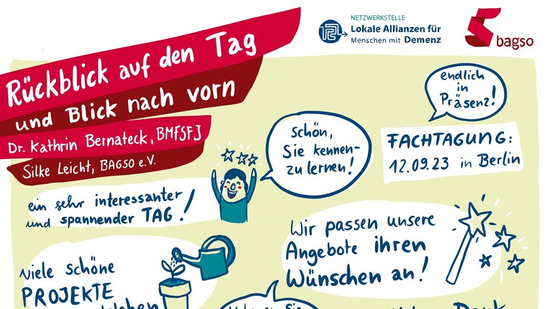 Graphic Recording: Gezeichnet wurden die zentralen Ergebnisse der Veranstaltung