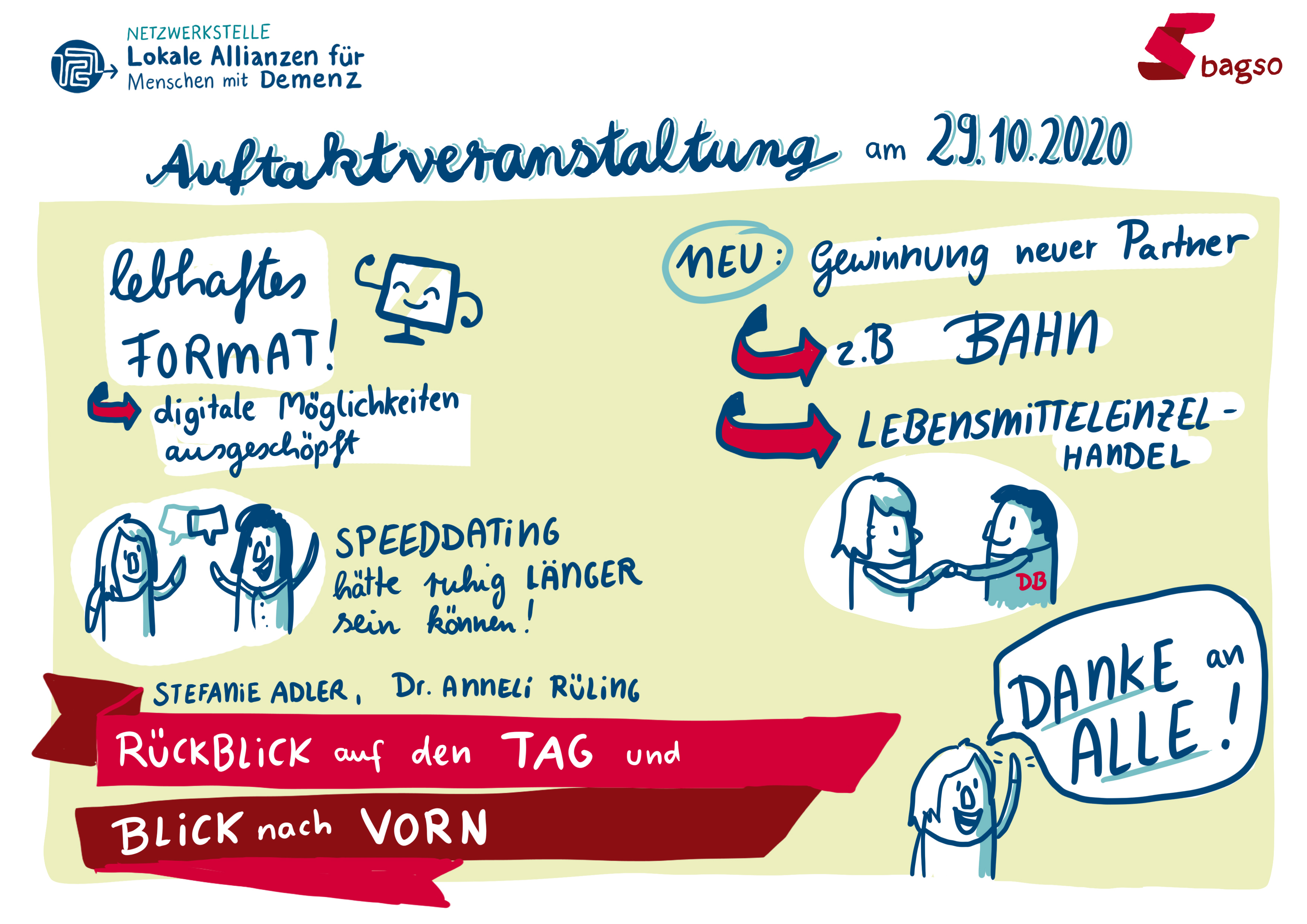Graphic Recording: Gezeichnet wurden die Highlights des Tages und zentrale Aspekte aus der neuen Öffentlichkeitskampagne des BMFSFJ